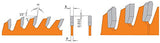 CMT 221.060.10 Hoja de sierra industrial para gabinete, 10 pulgadas x 60 dientes TCG molido con orificio de 5/8 pulgadas, revestimiento de PTFE