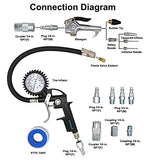 YOTOO Kit de accesorios para compresor de aire resistente de 18 piezas, kit de herramientas de aire NPT de 1/4 pulgadas con medidor de inflado de neumáticos de 100 PSI, pistola de soplado de aire resistente y accesorios de manguera de aire