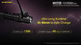 Nitecore MH12SE Linterna 1800 lúmenes