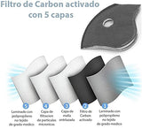 KWN 4-Capas KWN 4-Capas Mascarilla contra Polvo + 5 filtros y valvulas para Mejor respiracion, Mascara contra Polen, Ideal para Ciclismo y Deportes al Aire Librede Filtros de Anticontaminación Antipolvo para los Adultos Cubrebocas Reutilizables del Deport