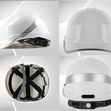 Casco, Equipo de protección de construcción Tira reflectante fluorescente para sitios de construcción Ingeniería energética, inspecciones, construcción de ferrocarriles