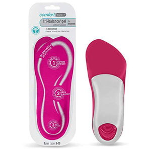 Comfort Zone Tri-balance Insoles Women's, 6-10