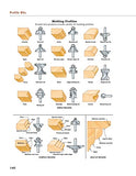 carpintería con el enrutador, revisado y actualizado: técnicas de enrutador profesional y jigs cualquier carpintero puede utilizar (publicación de ... para principiantes (American Woodworker)