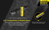 Combo: Nitecore MH12 V2 CREE XP-L2 V6 Linterna LED -1200 lúmenes con batería y cargador de alimentación Nitecore NB5000 5000 mAh