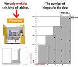 Bisagras de gabinete de cierre suave para armario de superposición parcial de 1,27 cm, bisagras ocultas europeas para armario de cocina, bisagras de puerta de armario de acero inoxidable para armario sin marco con tornillos de montaje (1,27 cm)