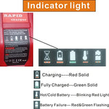 Anoitd Reemplazo de Milwaukee M18 DualBay Cargador rápido simultáneo 48-59-1802 para Milwaukee 18V M18Lithium Battery 48-11-1811, C18B, Li18, M18, M18B, M18B2, M18B4, M18BX