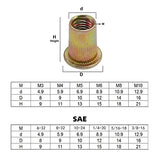 HIFESON Herramienta de tuerca de remache manual, práctica herramienta de remache – Métrico y SAE con 30 tuercas de remache de acero, kit de tuercas de remache con caja resistente, diseñado para espacios reducidos