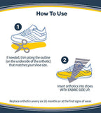 Dr. Scholl’s Pain Relief Orthotics for Sore Soles for Men, 1 Pair, Size 8-14