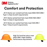 Casco de seguridad 3M SecureFit H-806SFV-UV, naranja, estilo de ala completa ventilada con sensor Uvicator, suspensión de trinquete de difusión de presión de 4 puntos, ANSI Z87.1