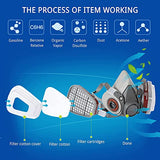 Respirador reutilizable con gafas de seguridad y filtros para pintura, contra el polvo,construcción, limpieza, pulido a máquina, soldadura,productos químicos, vapor orgánico (Media Máscara)