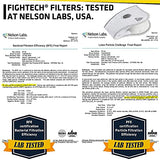 FIGHTECH Máscara antipolvo | Máscara facial reutilizable con filtro | Máscara de filtración de aire con ventilación | Máscara antipolvo para carpintería (grande, negro)