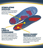 Dr. Scholl’s Pain Relief Orthotics for Sore Soles for Men, 1 Pair, Size 8-14