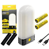 COMBO: NITECORE LR60 280 lúmenes USB recargable linterna de camping con 2 baterías NL2150HPR 5000mAh y cable USB Eco-Sensa