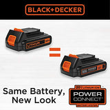 BLACK+DECKER Lijadora de hojas (BDCMS20C)