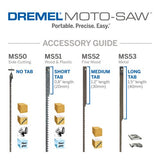 Dremel MS20 Dremel MS20-01 Sierra Caladora Moto-Saw compacta y portátil