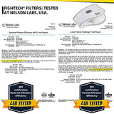 FIGHTECH Mascarilla antipolvo reutilizable con filtro | Máscara de filtración de aire con ventilación | Máscara antipolvo para carpintería (XL, negro)