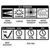 Maglite ml300l LED 2-Cell D linterna