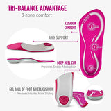 Comfort Zone Tri-balance Insoles Women's, 6-10