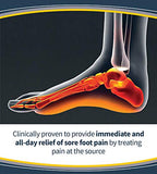 Dr. Scholl’s Pain Relief Orthotics for Sore Soles for Men, 1 Pair, Size 8-14