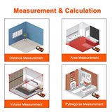 Medición láser LOMVUM 393 pies - Herramienta de medición láser con conmutación de unidad de M/in/pies, LCD retroiluminada, modo pitagórico, medida distancia, área y volumen, bolsa de transporte y batería incluida